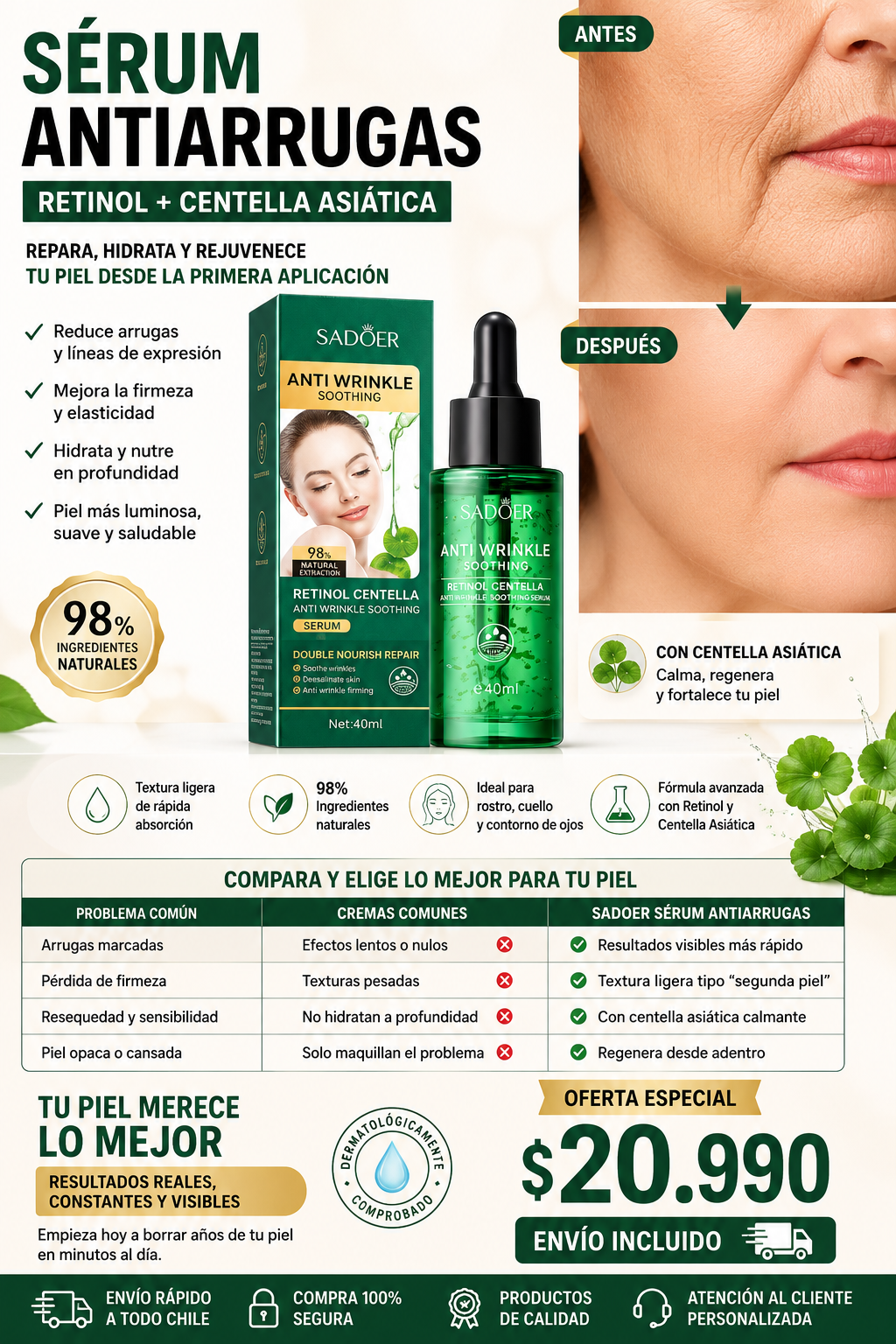 Serum Facial Antiarrugas - Retinol + Centella Asiática